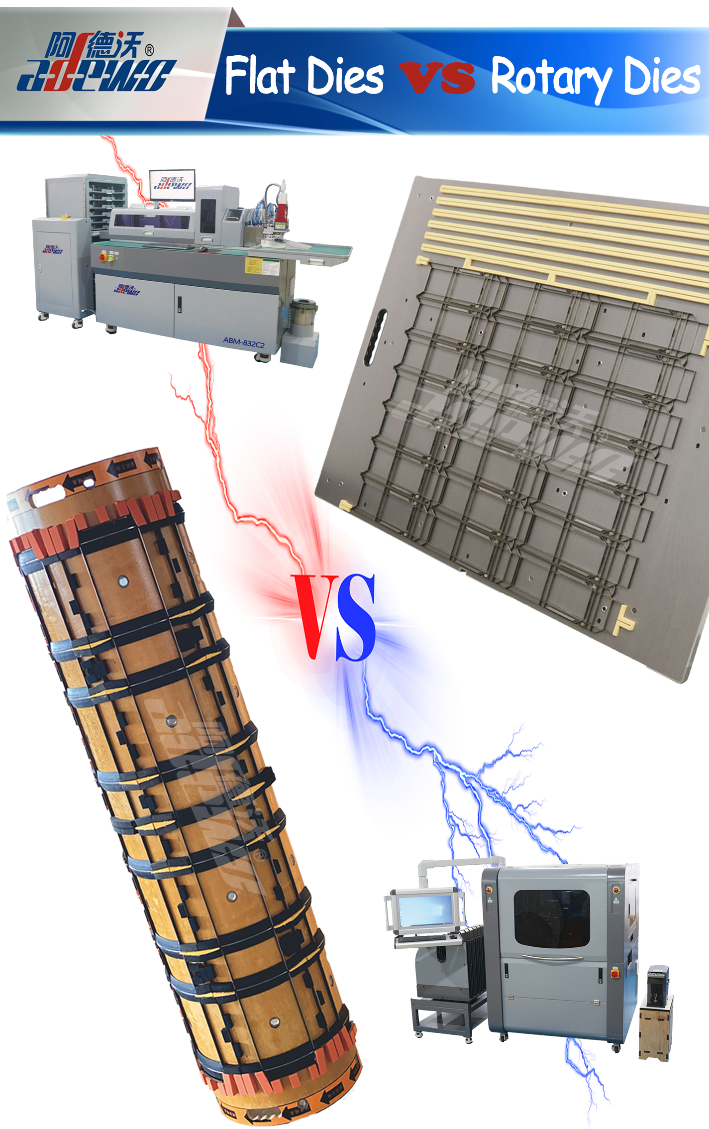 Pöördvormid vs lamedad stantsid