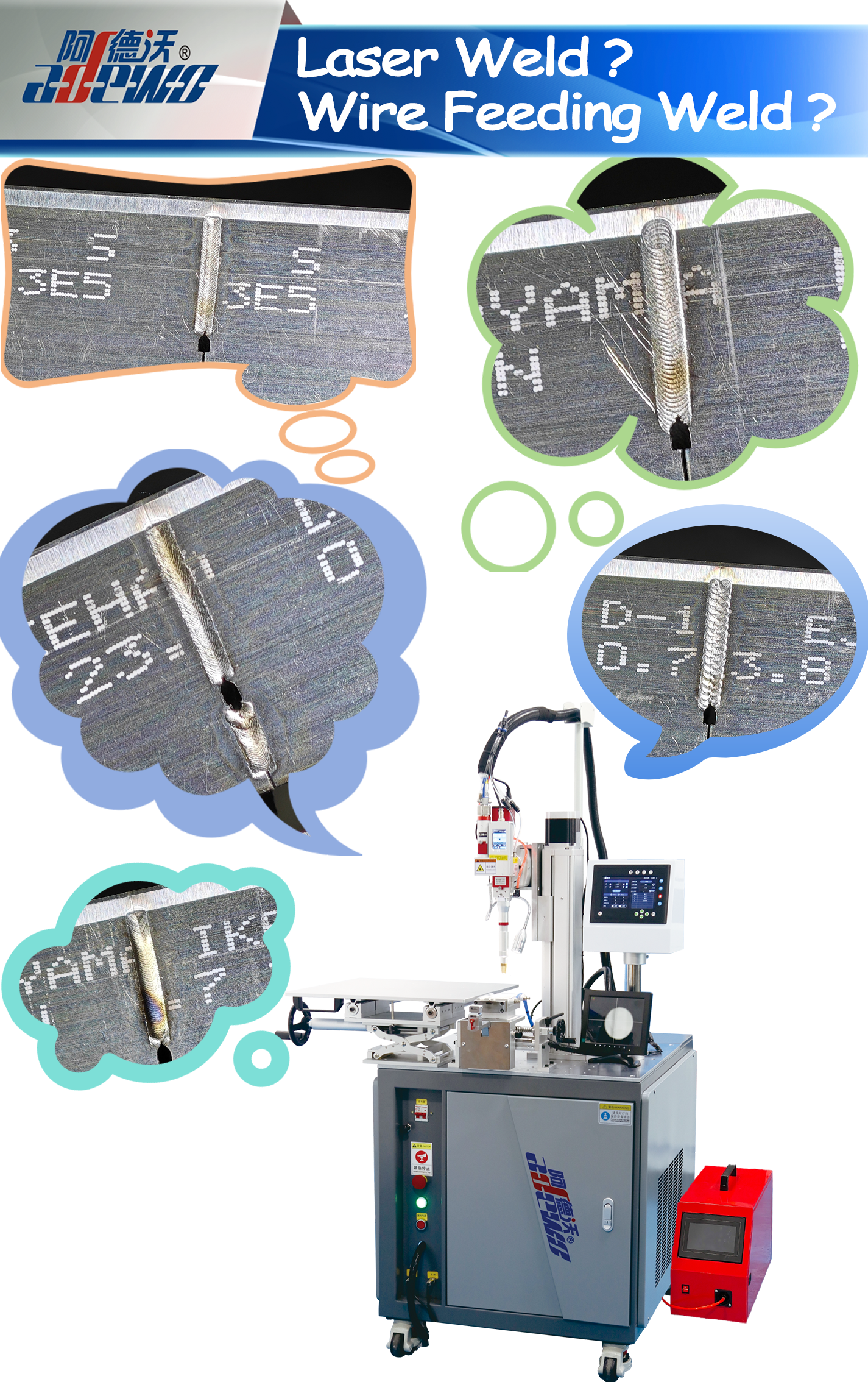 Laserkeevitus? Traadi etteande keevisõmblus?